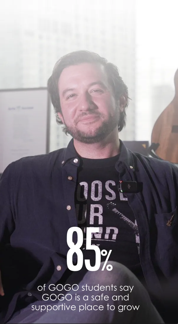 Man with dark hair and beard sitting indoors wearing a black graphic t-shirt and dark open shirt, smiling slightly, with light background showing a framed certificate and a guitar, with text overlay that reads '85% of GOGO students say GOGO is a safe and supportive place to grow.'